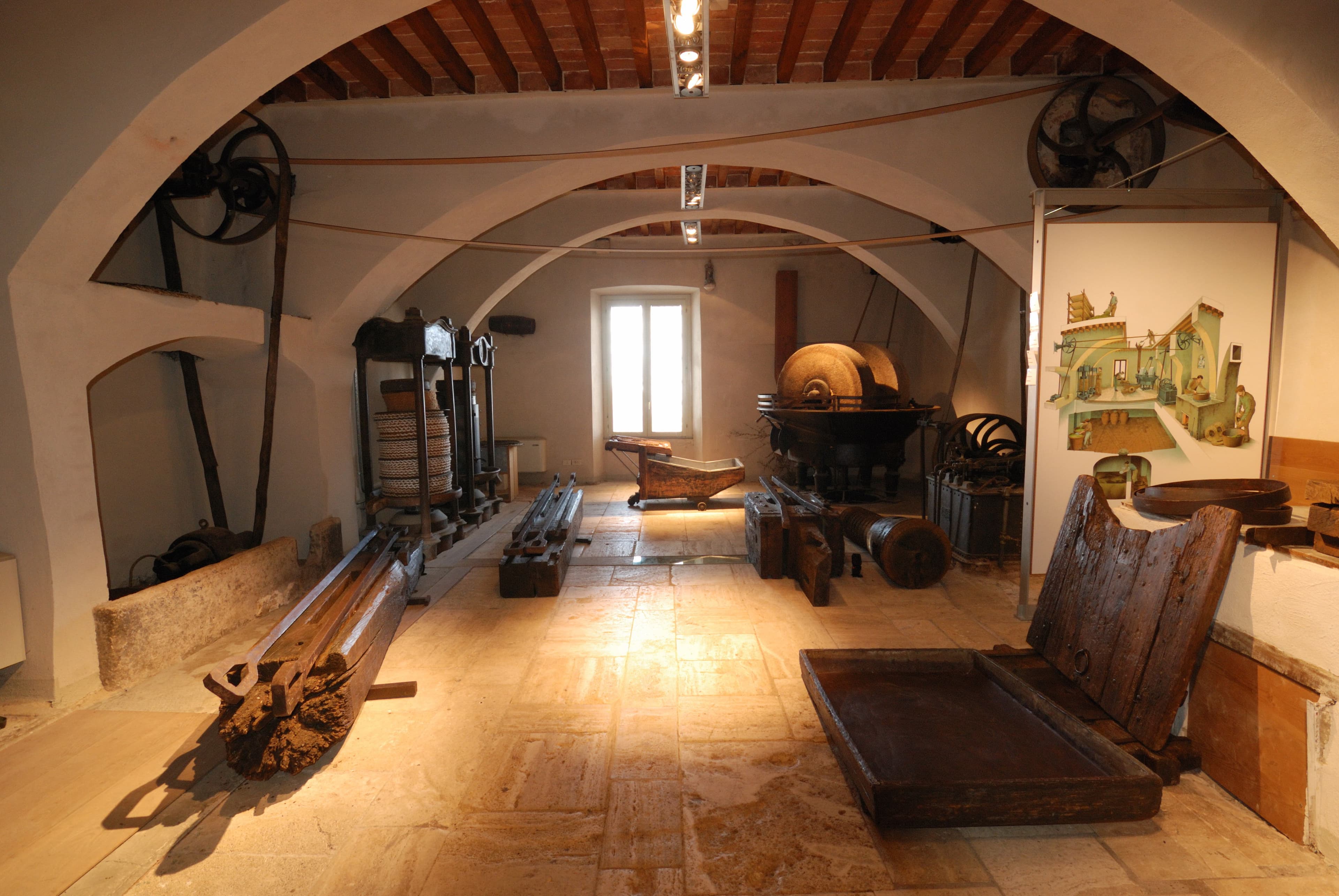 Museum of the Old Grange and Olive Oil