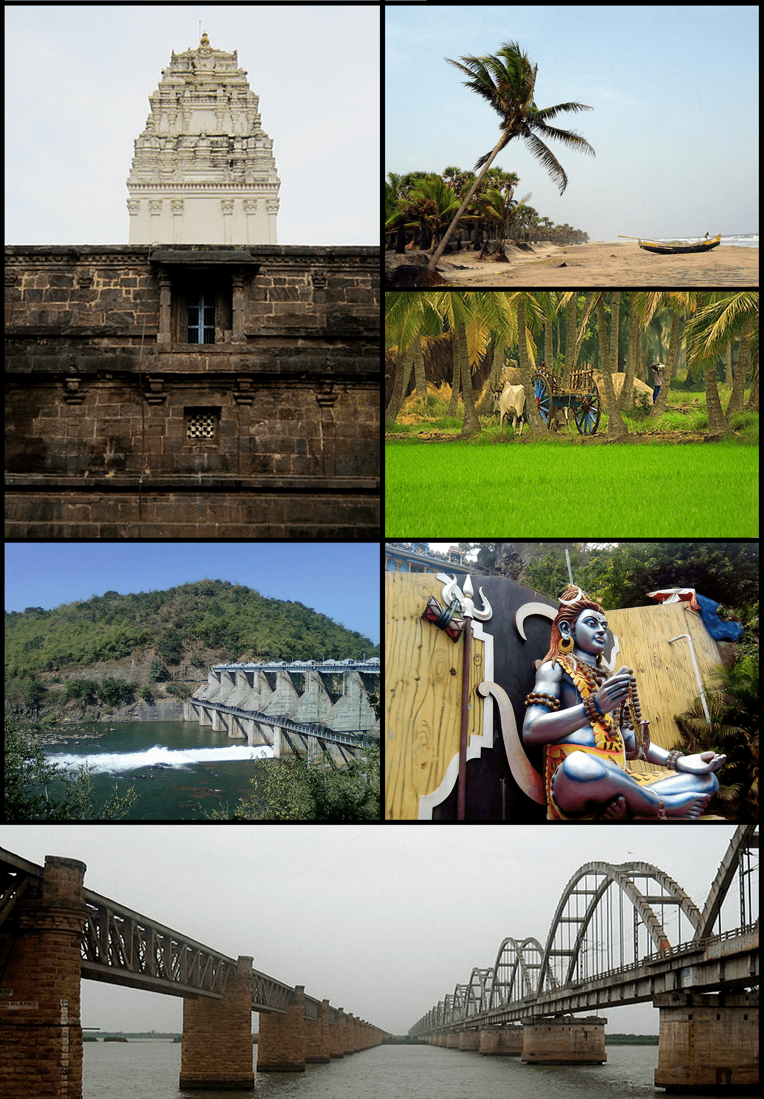 East Godavari district