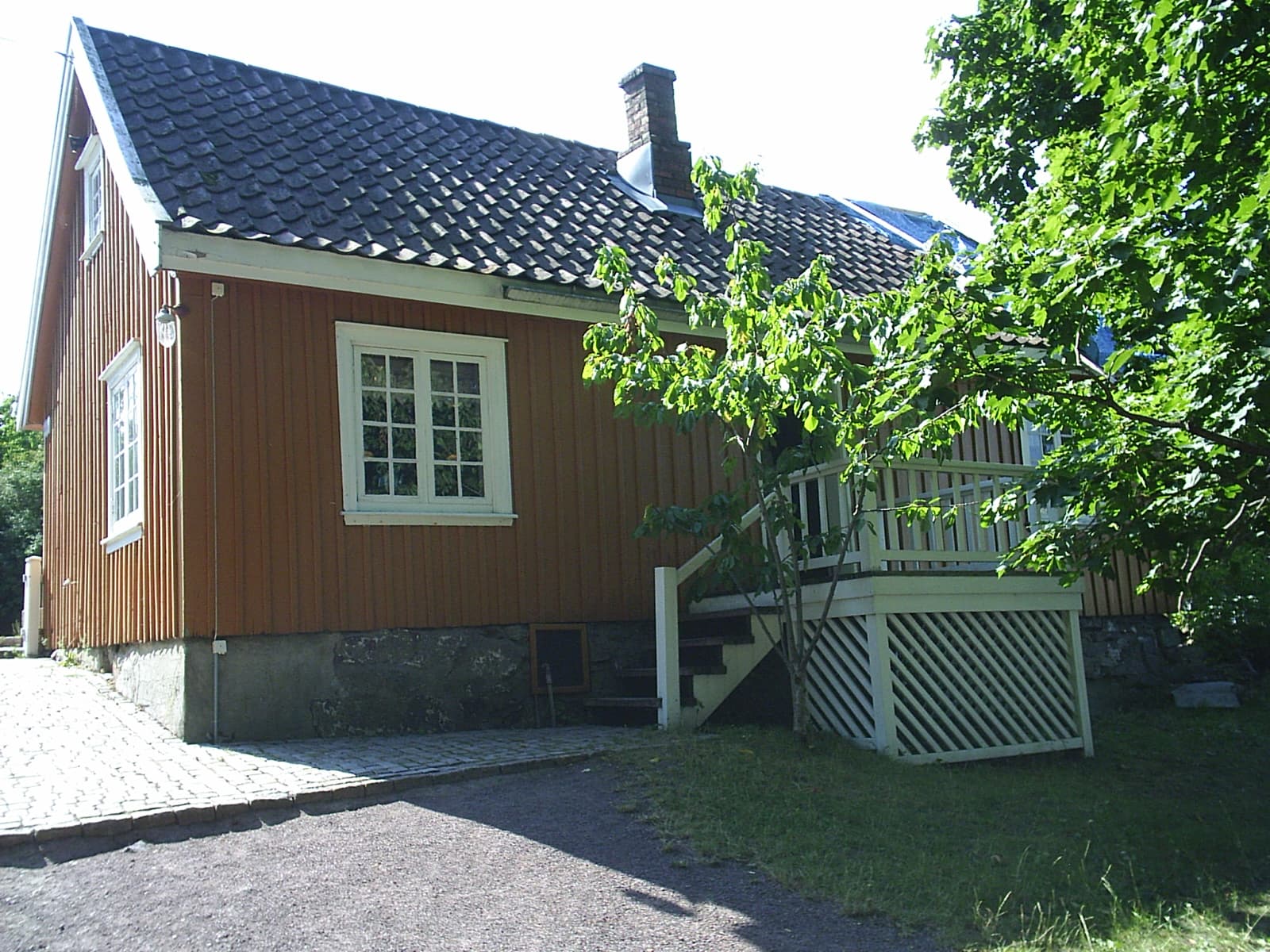 Edvard Munchs house