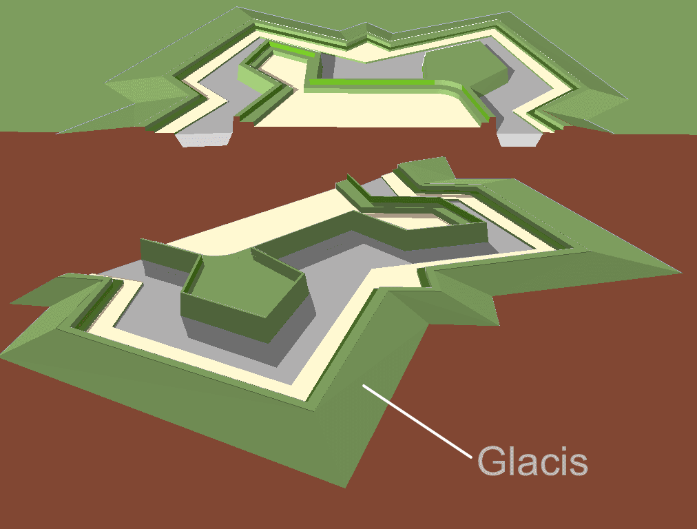 glacis