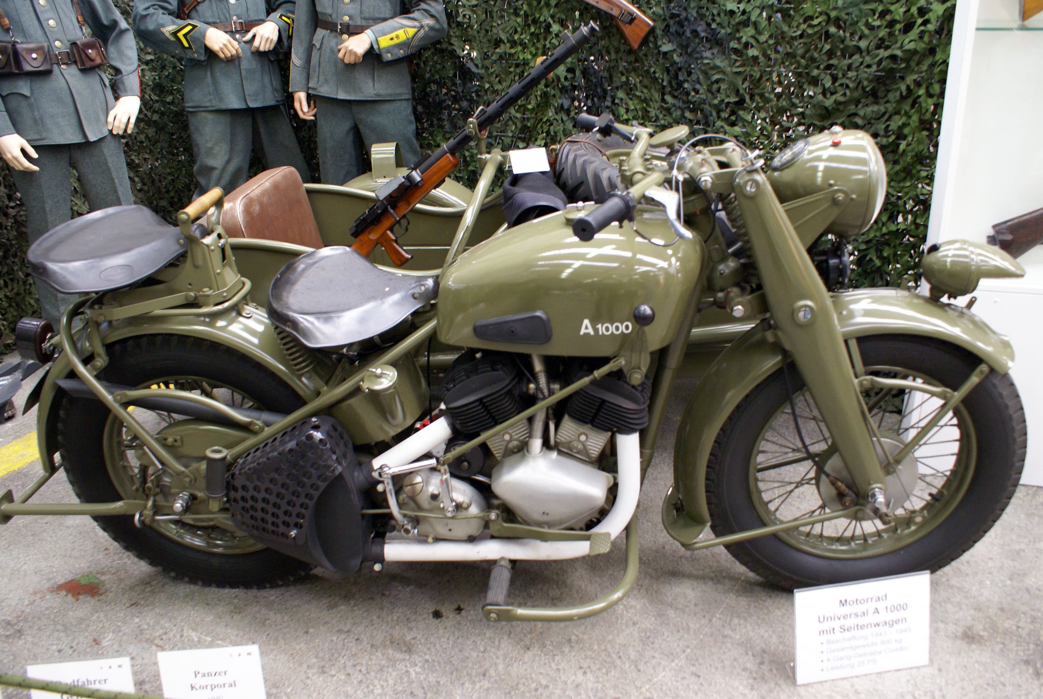 Swiss Army Museum Society