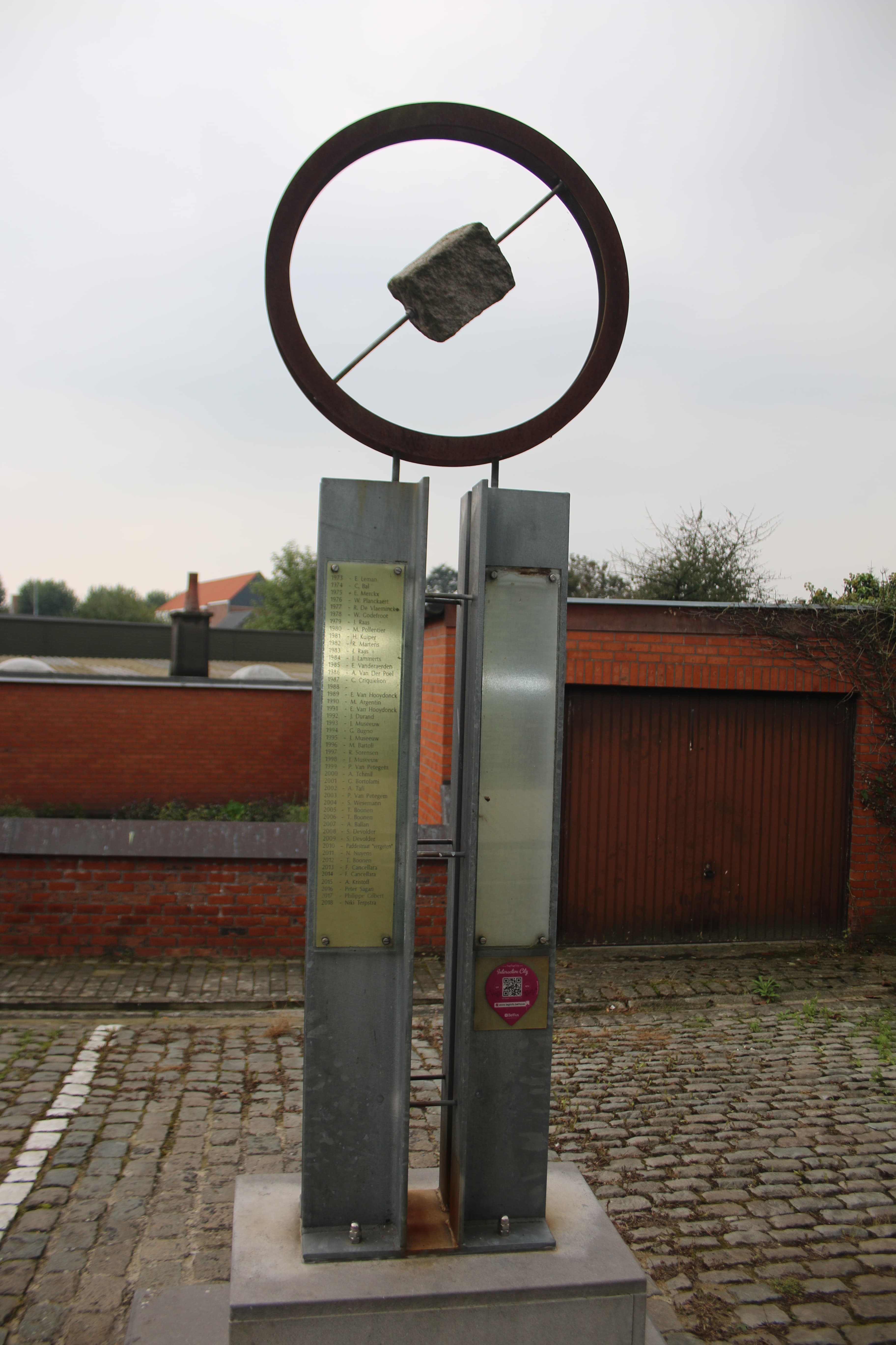 Ronde van Vlaanderen monument