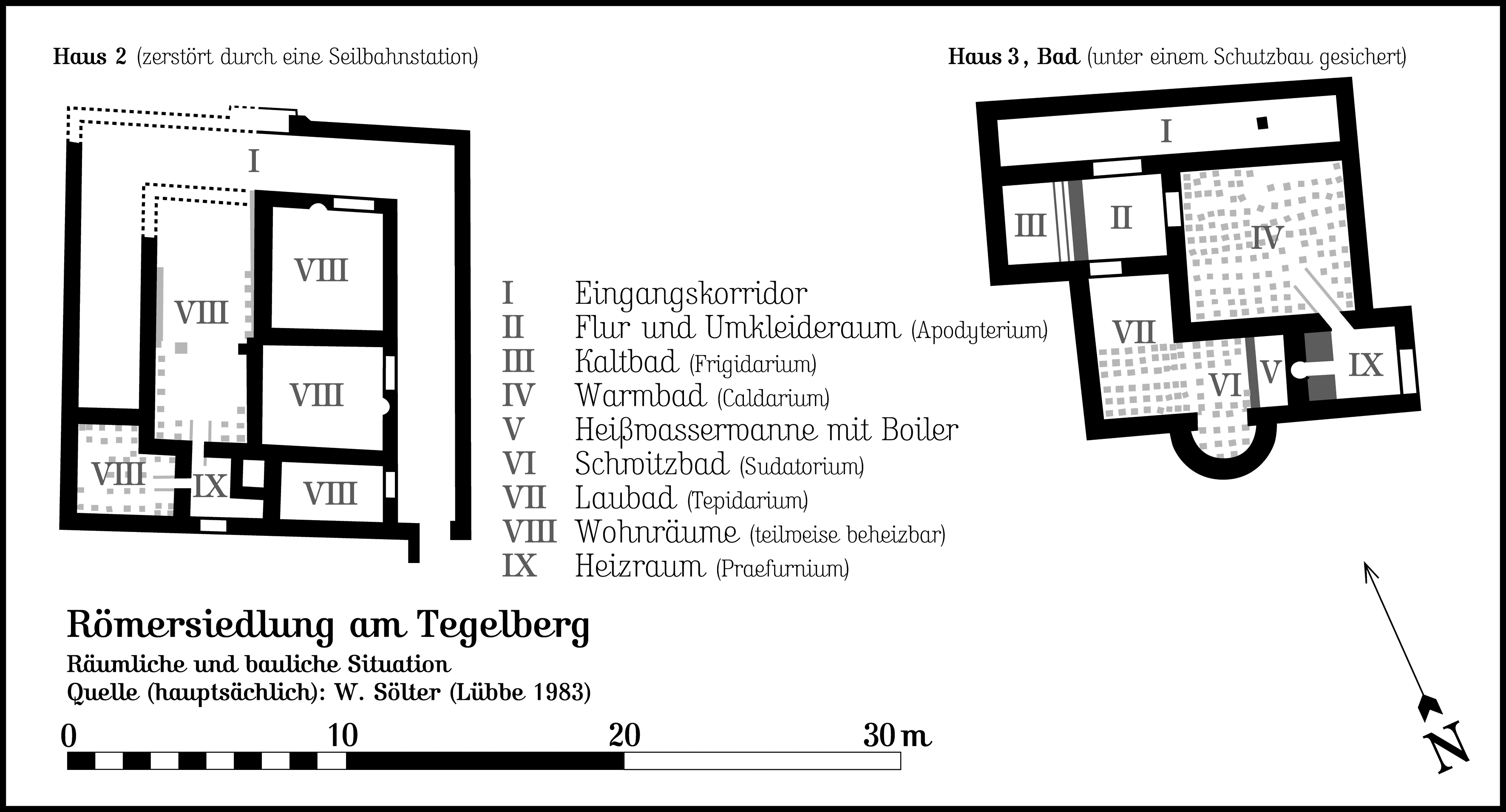 Roman settlement Tegelberg